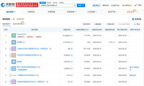 腾讯等入股碳生万物科技公司，赋能信息系统集成服务新生态